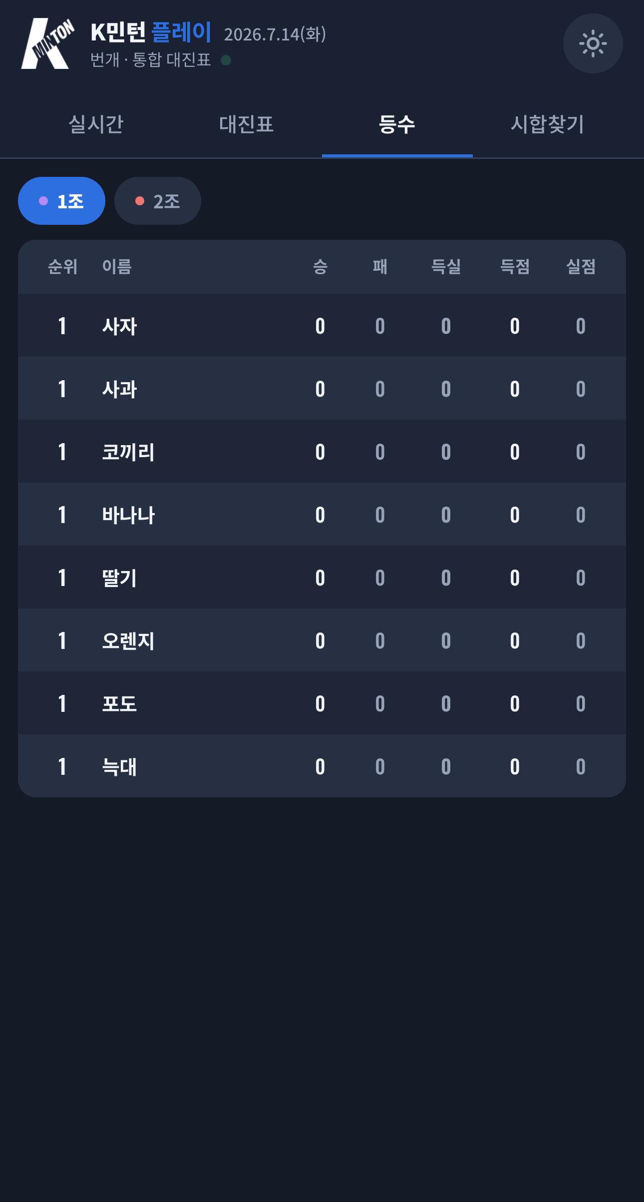 조별 실시간 등수를 확인한다